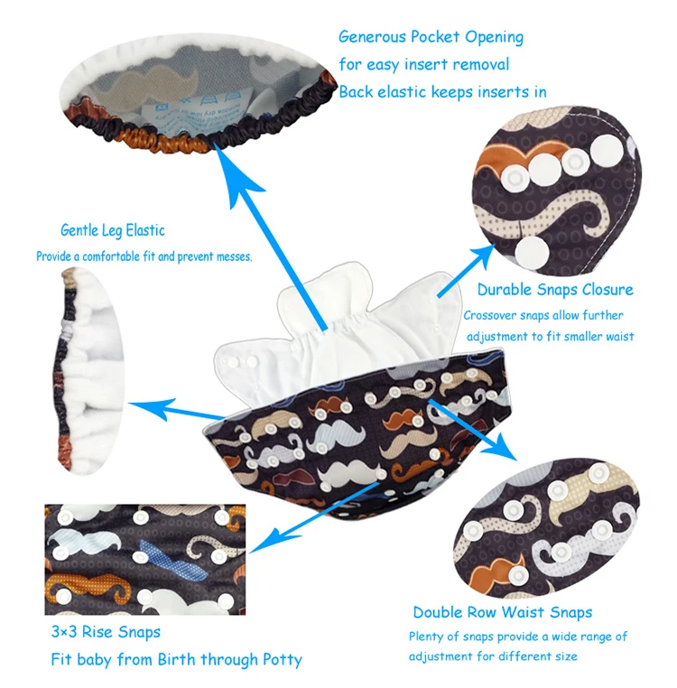 N-Diaper Details.jpg