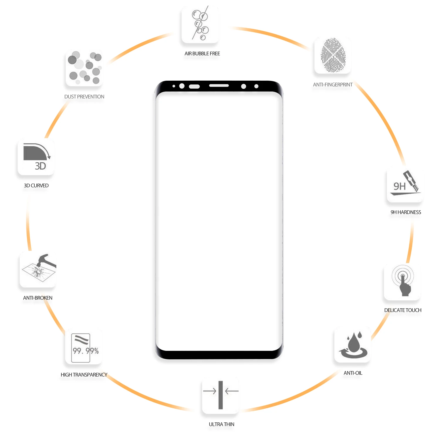 China Manufacturer 9H Full Cover Tempered Glass Screen Protector For Samsung Note 8/S9 With Bsci Certificated