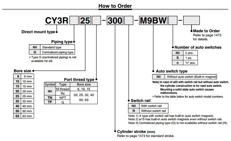 CY3R-1.png
