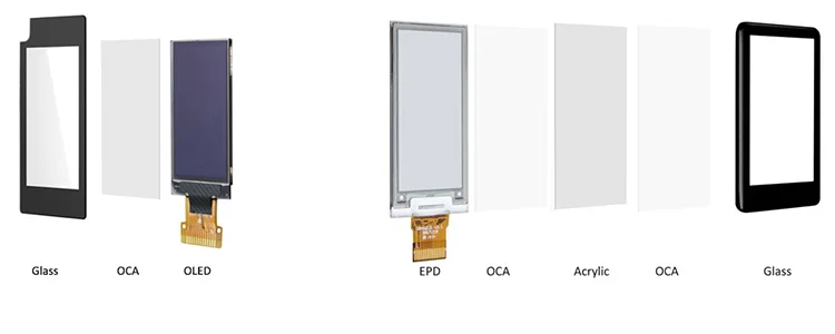 1 54 eink oca Buy 1 54 eink 1 54 epaper 1 54 
