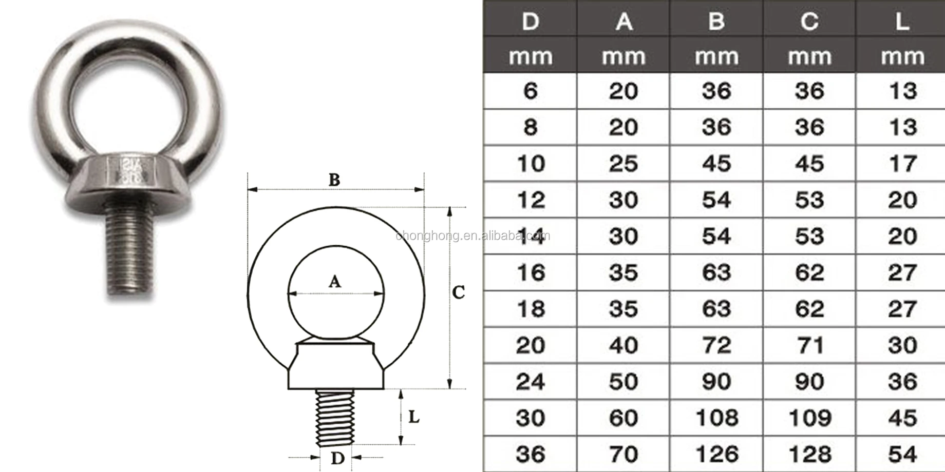 M6 M8 M10 M12 Din580 Eye Bolt,Made Of Stainless Steel Aisi304/316,Also