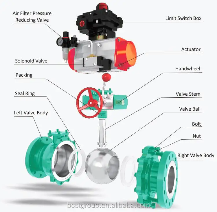 Double Acting Pneumatic Actuated On Off Ball Valve Buy Electric