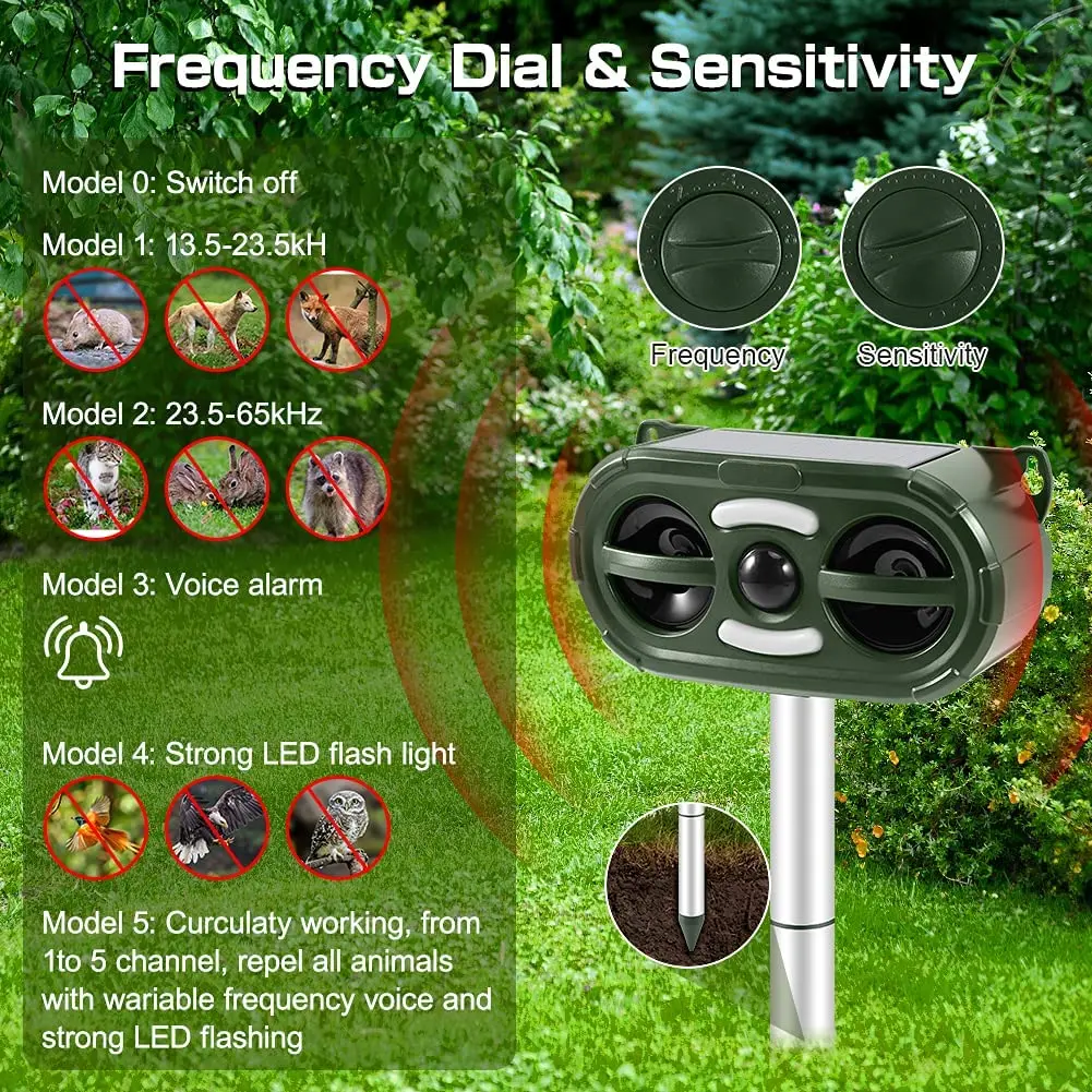 SAIJZEK OEM New Design Outdoor IP66 Solar Powered Animal Repellent Ultrasonic Deer Bat Cat Mouse Monkey Bird Repeller supplier