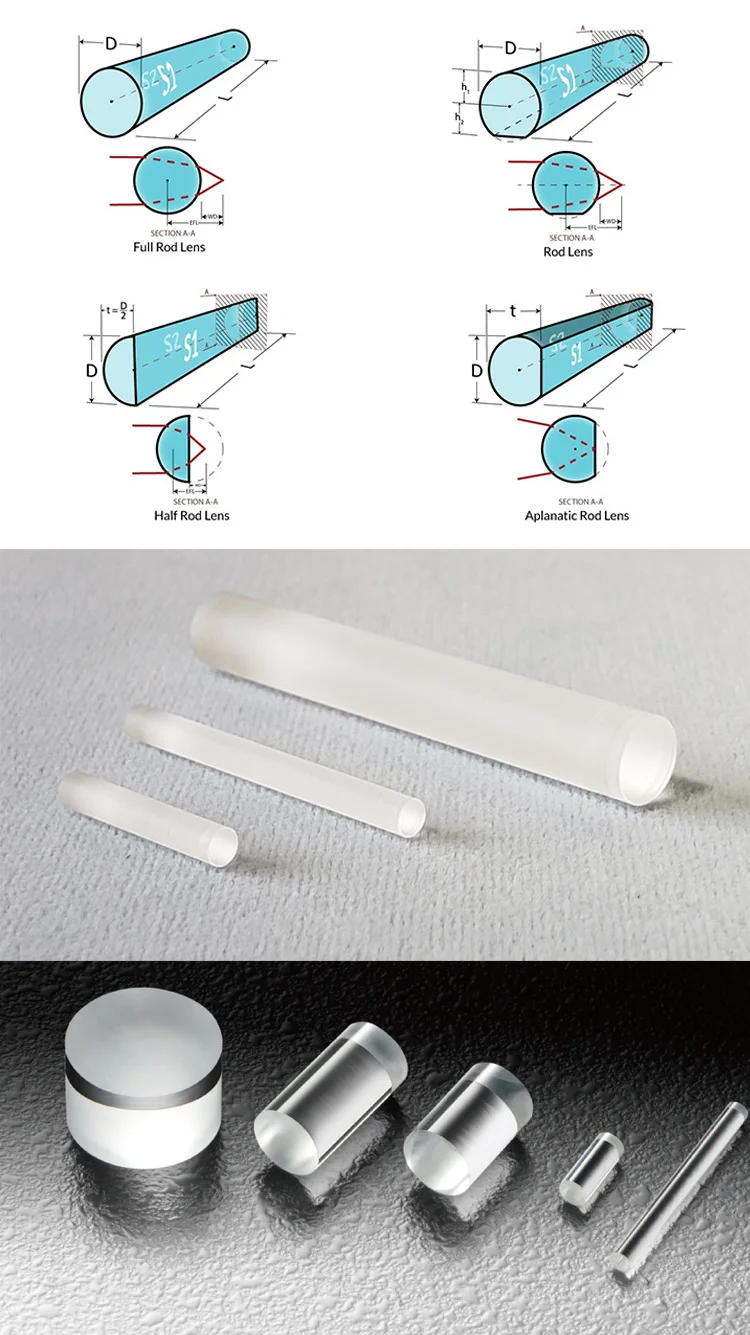 Optical lens rod lens cylindrical glass lenses bk7CaF2 MgF2 Ge ZnSe Mono Si ZnS quartz Sapphire rod lens blank