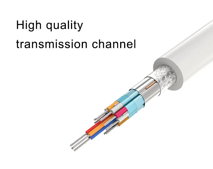 SIPU Type C to HDMI Adapter Cable Male to Female USB-C to HDMI 4k 1080P Converter adapter cable - ANKUX.COM