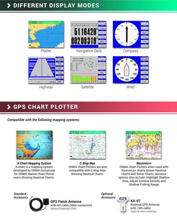 New! KP-38S 5-inch GPS chart plotter with Powerbank supply (no NMEA data)