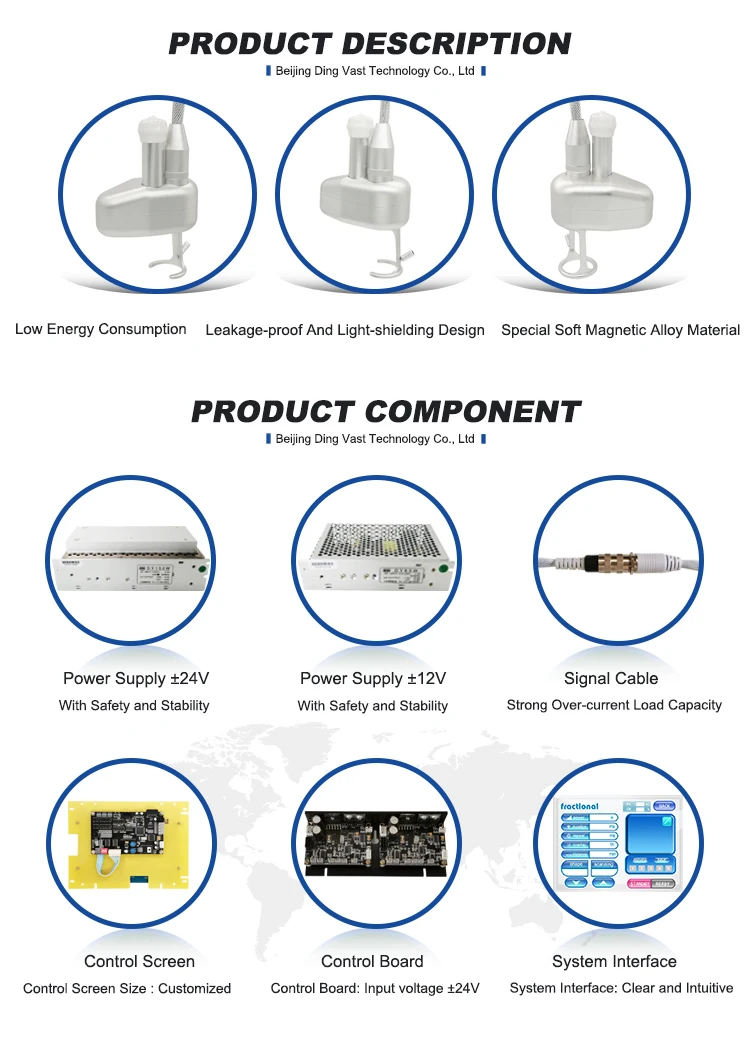 Hot Sell China Co2 Laser Fractional Machine For Scars Co2 Laser Head
