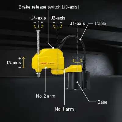 Robotic arm industrial Fanuc Sr-6iA payload 6 Kg scara robot arm 4 axis