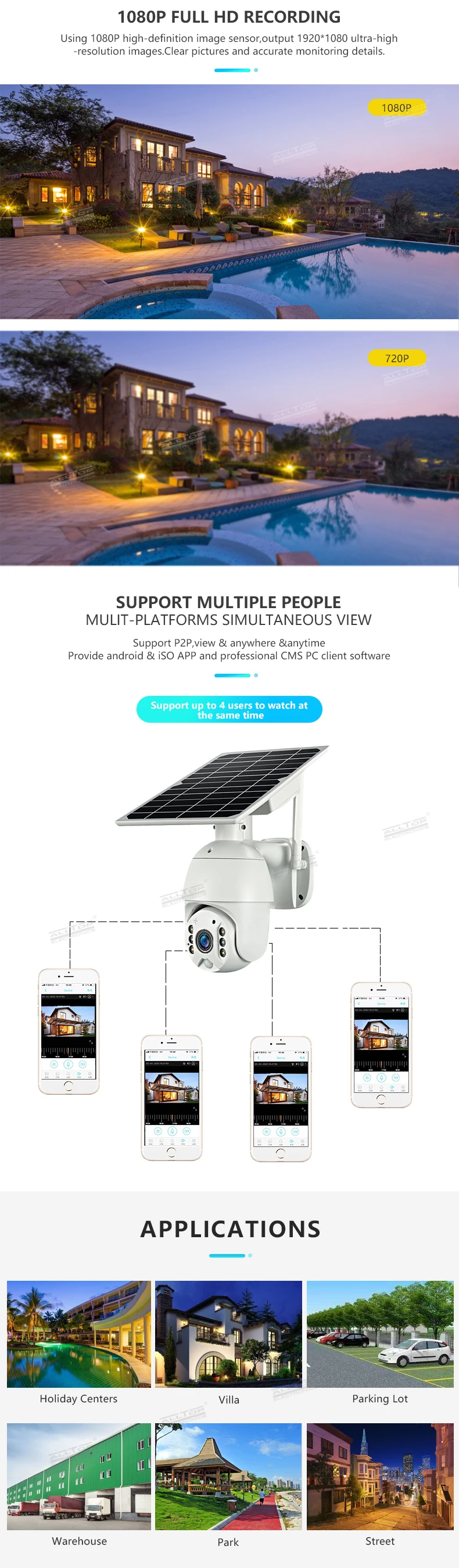 ALLTOP High Quality HD 1080P Wireless With Microphone PIR Sensor Solar PTZ Camera