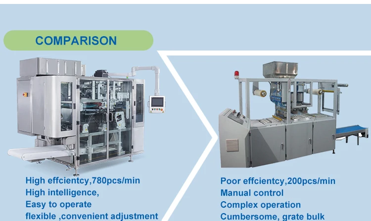 Polyva water soluble film packaging filling machine independently developed laundry pods packaging machine
