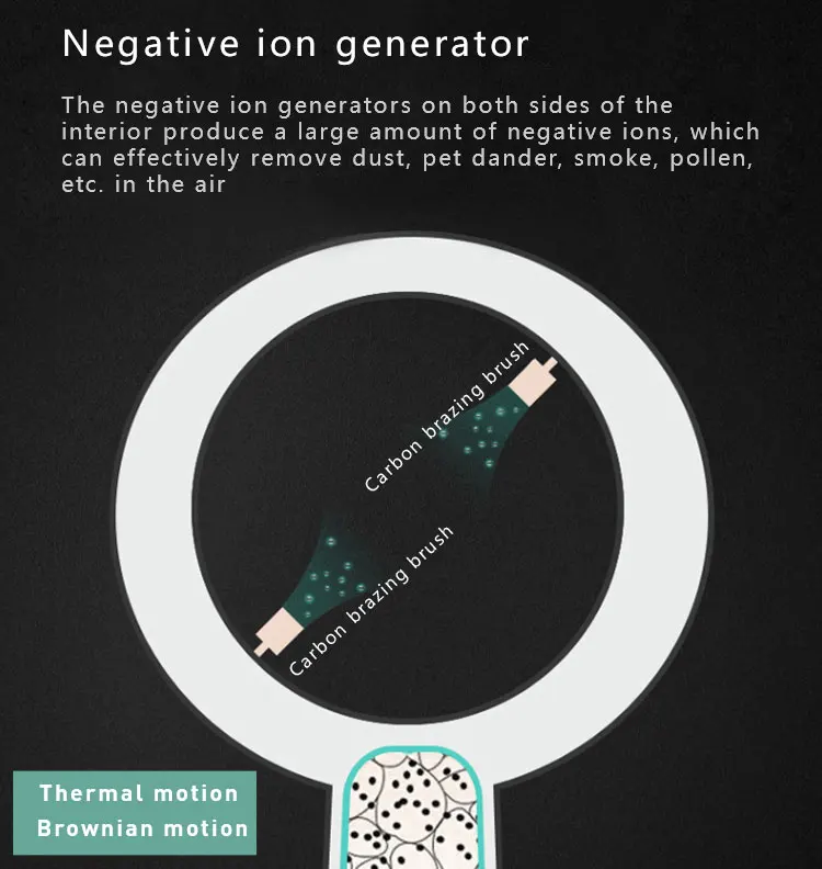 Cheap Mini Ozone Ionizer Car Air Purifier With Very Low Voice