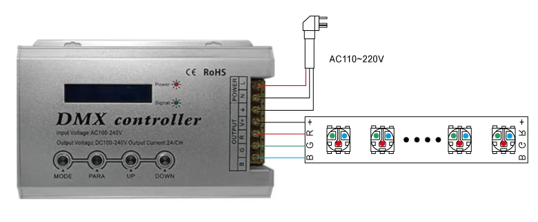 DMX300B DC100V~240V High Voltage DMX Controller With LCD display