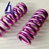 Titanium spring material for fox dhx rc4