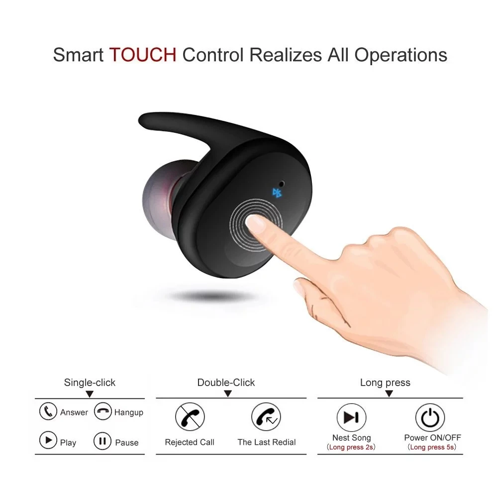 Mini Portable headphone vietnam earphone earbud organizer ear phone for samsung sony xperia cellphone mobile phones cell phone - ANKUX.COM