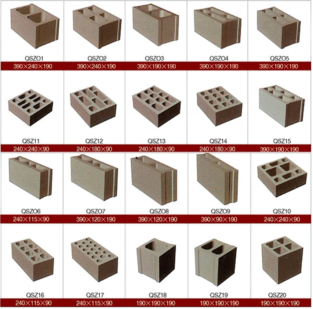 Какого размера бывают блоки