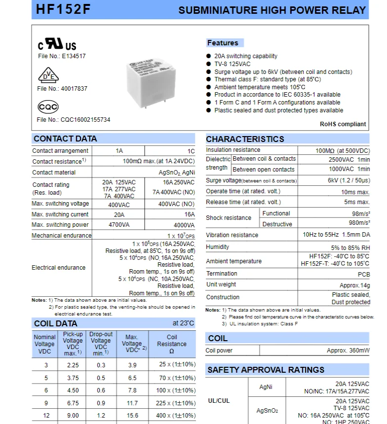 100% Hongfa Relay HF152F-T-012-1HST - General Purpose 12VDC