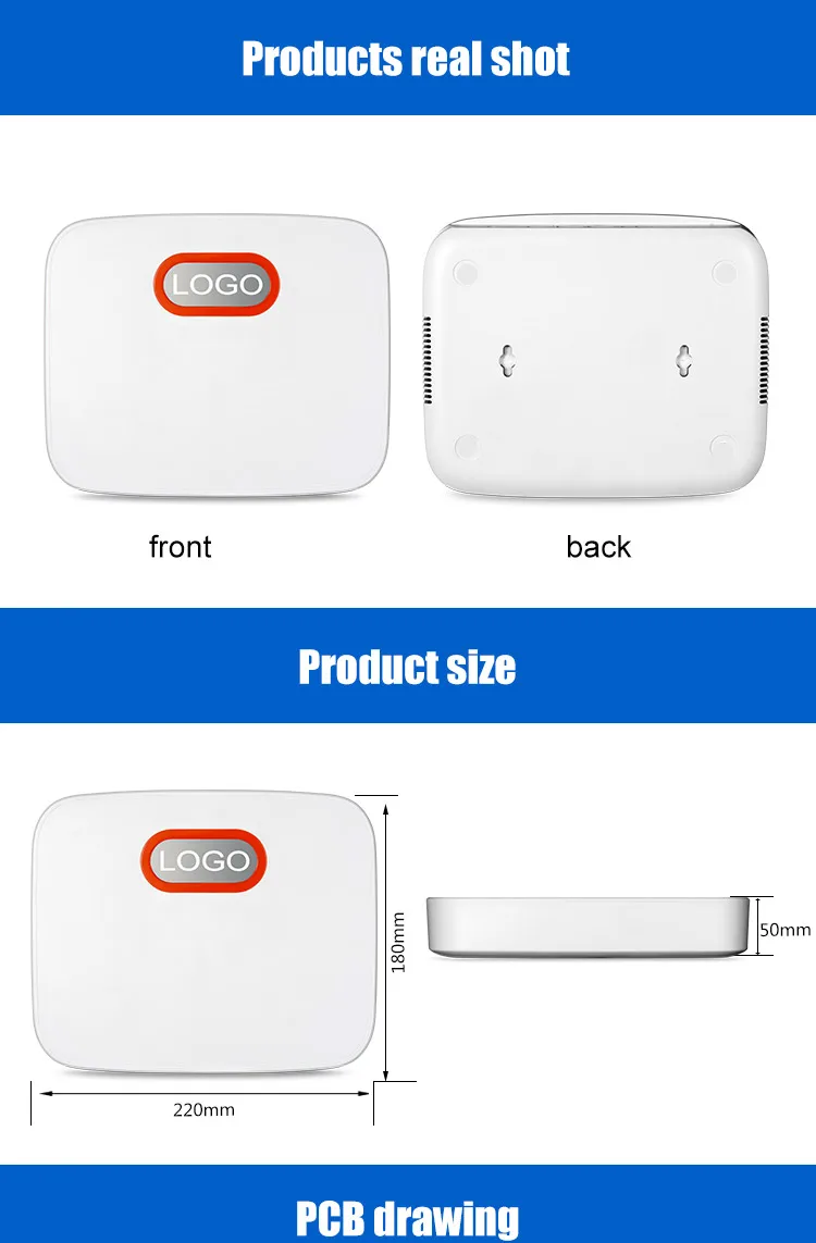 Portable design environmental plastic electronic zigbee wireless router case gateway enclosures for 4G 5G - ANKUX.COM