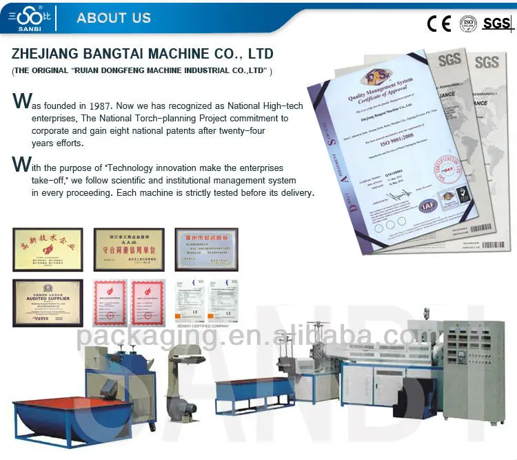 industrial grinding machines