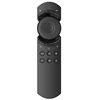 Infrared projector remote controller for nut projector S1 S1pro P1 P2 G1/S G3 G3pro J6 J6S C6 S1 R/E8 w730/700 M6