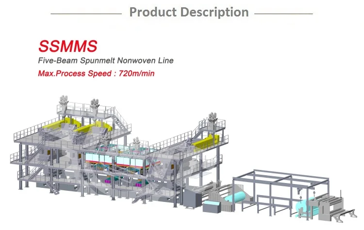 SSMMS 750  2