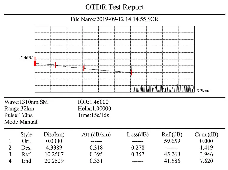 test report2.jpg