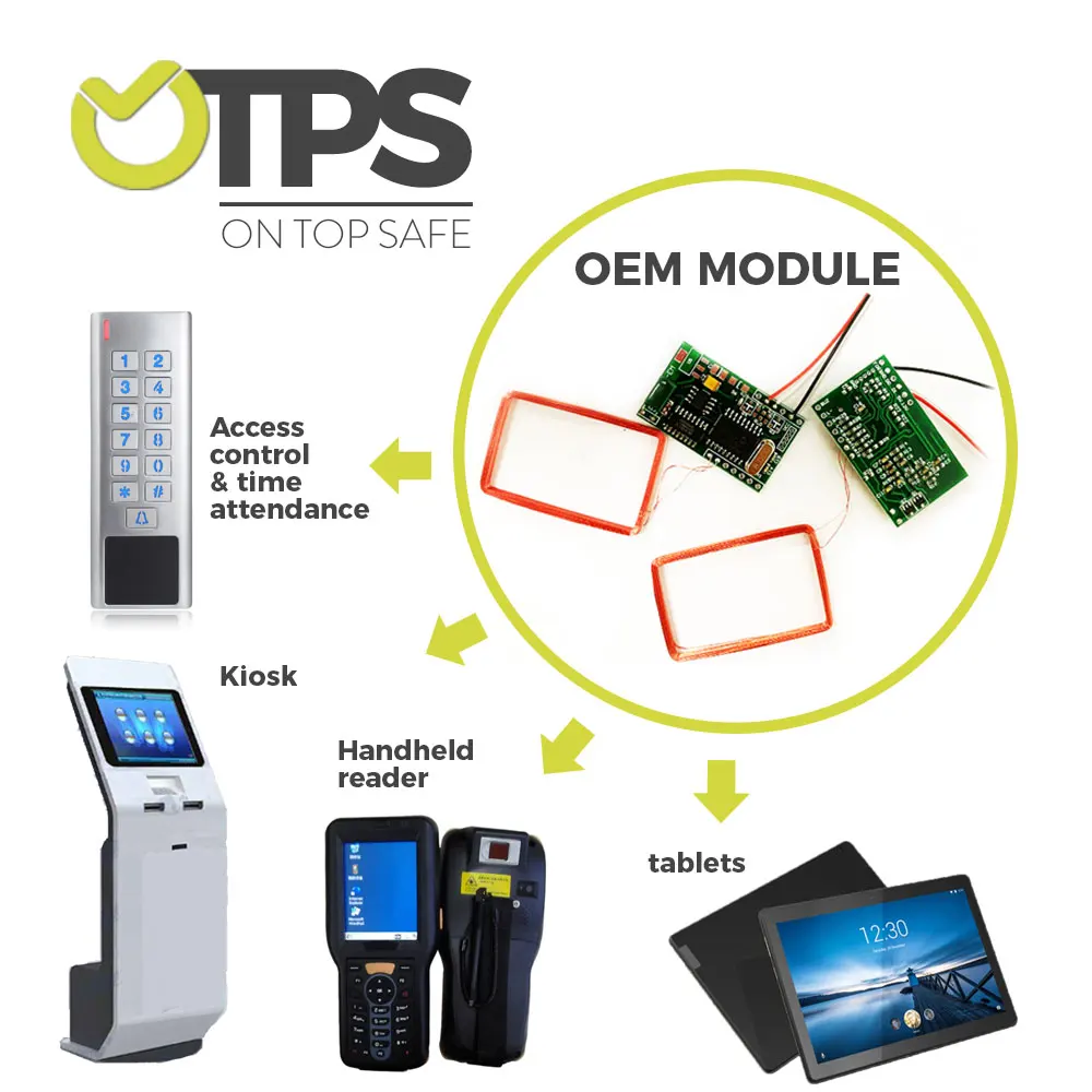 2020 Oem Rfid Module 13.5mhz/ 125khz Rfid Card Reader Module - Buy Rfid ...