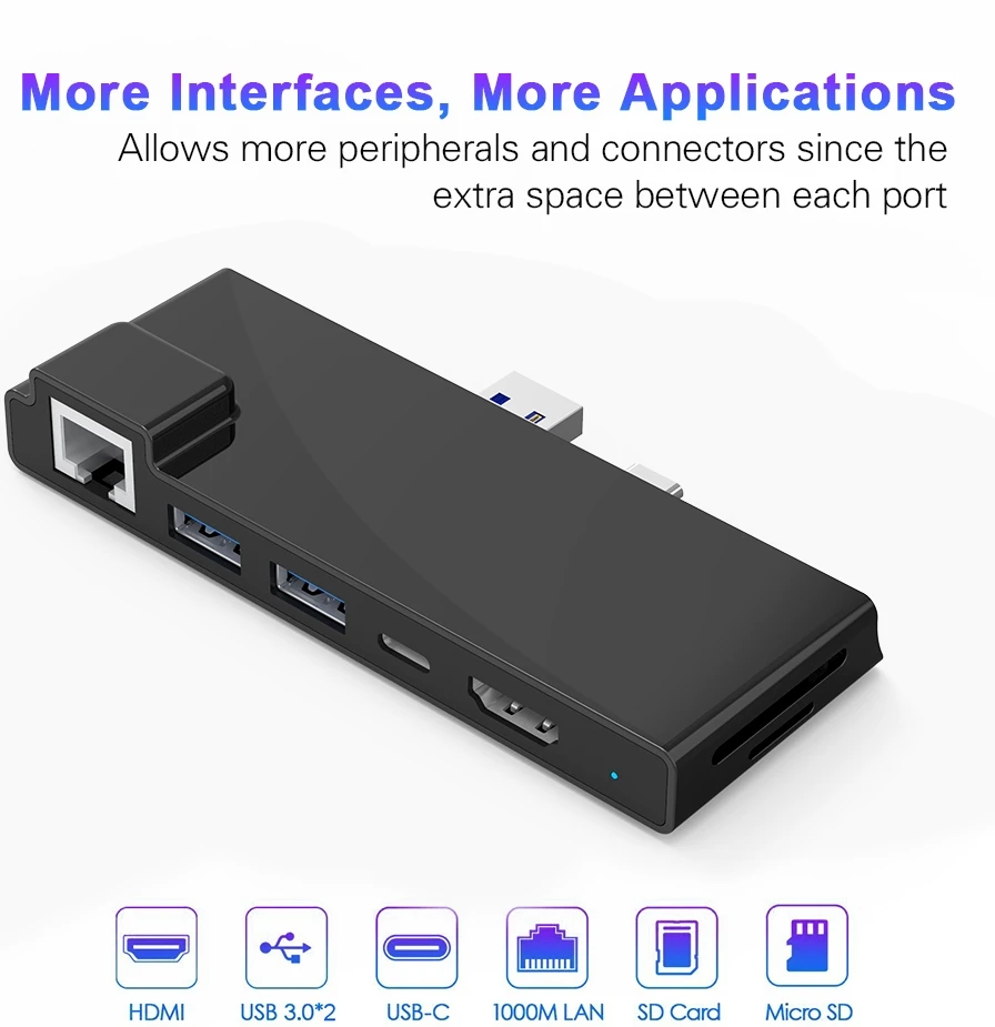 Mini Docking Station 