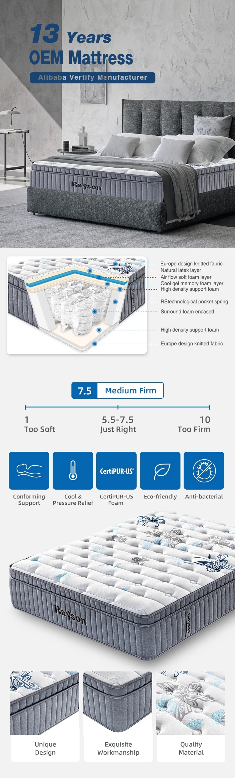 five-star hotels roll packed inner spring pocket coil mattress 7-zone pocket sprung mattress