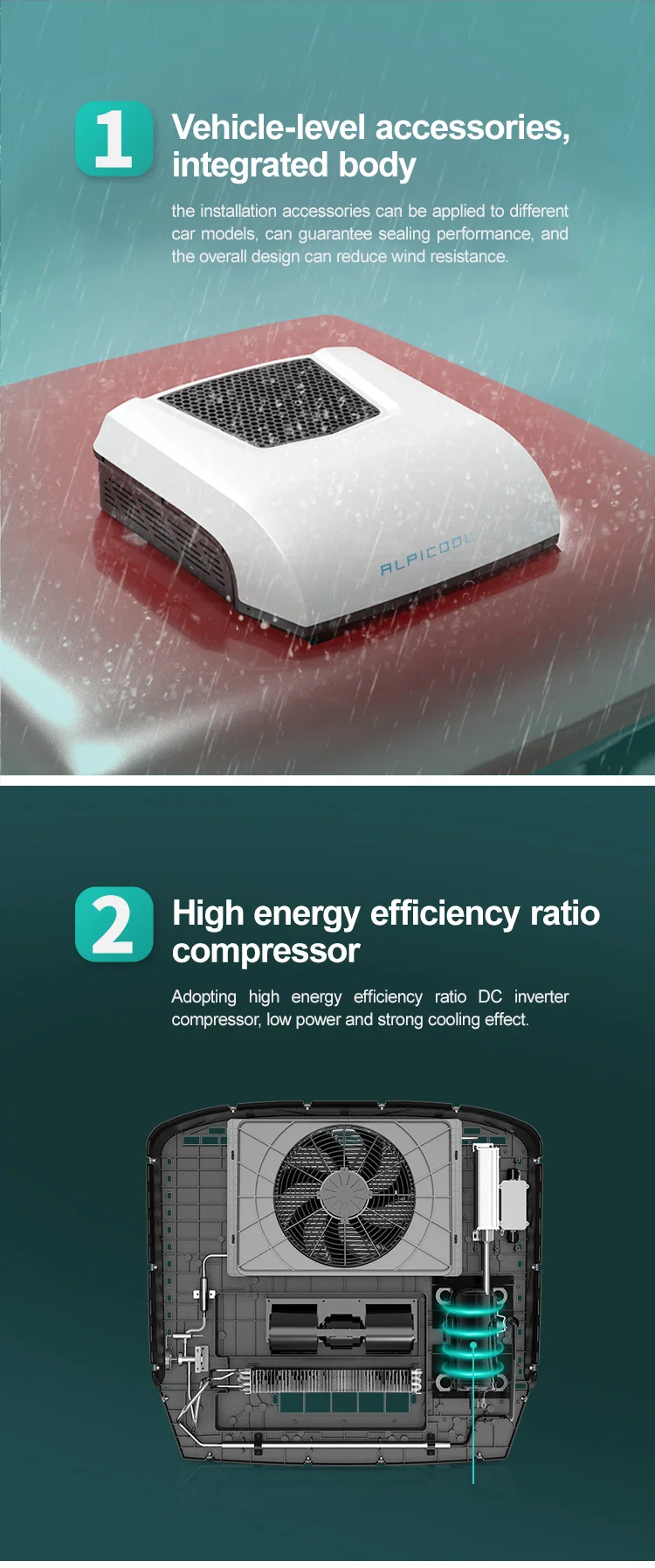 12v Portable Truck Air Conditioner Electric Car Parking Coolers Dc 24v