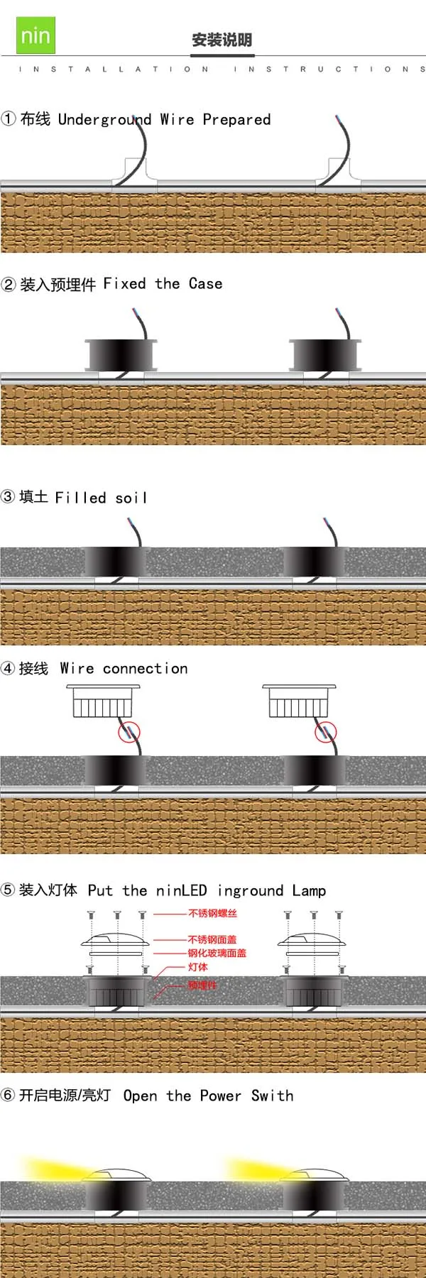 ninLED 20191118 (00) .jpg