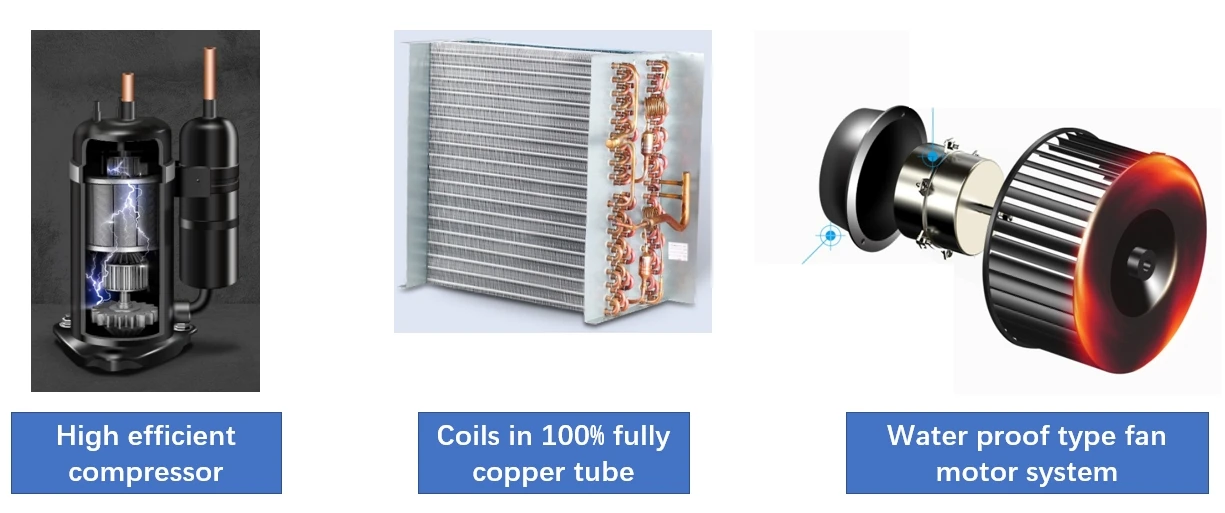 Portable Compressor, 12-Pint, R134a - detail 12