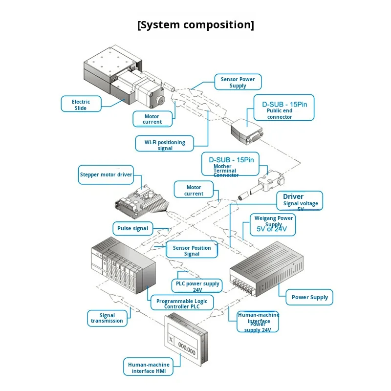 product hengdong z axis lifting platform electric precision displacement fine tuning slide optical fzv rectangular electric slide table-16