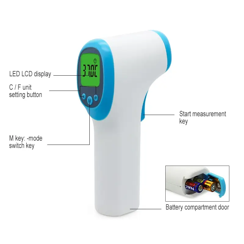 Best thermometer for adults electronic non contact gun infrared thermometer infrared digital thermometer gun - KingCare | KingCare.net