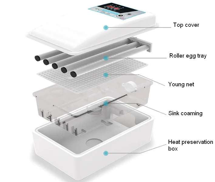 Hot sell dual power fully automatic chicken egg incubator