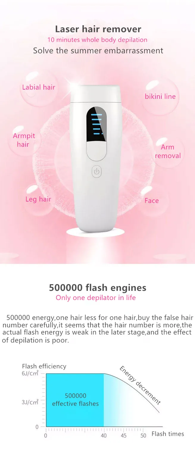 IPL hair removal (11).jpg