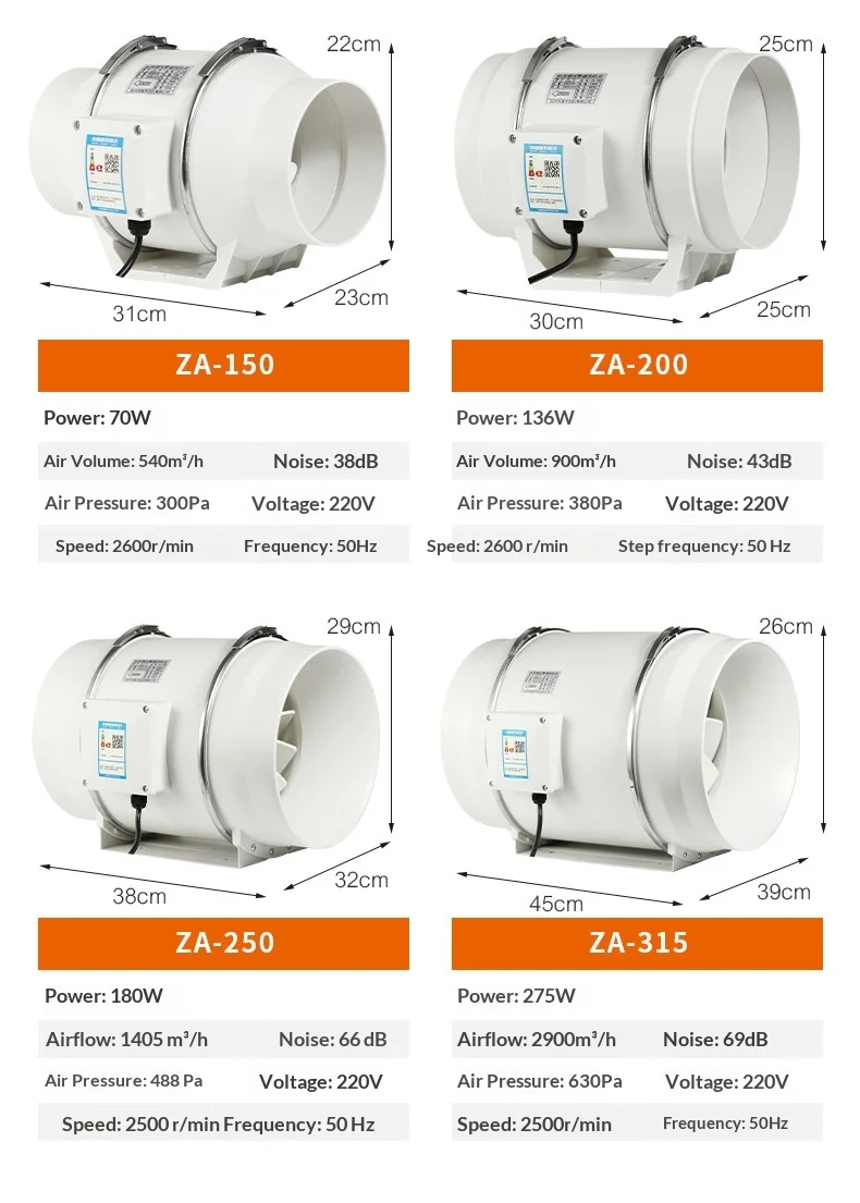 Axial Flow Fan, Copper, 220, Electric - detail 30