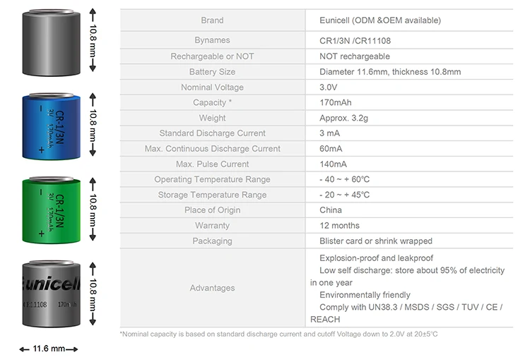 Cr 1 n. Литиевая батарея CR-1/3 N. Литиевая батарея CR-2 Размеры. Батарейка CR 1/3 размер. Батарейка cr1/3 170 Mah.