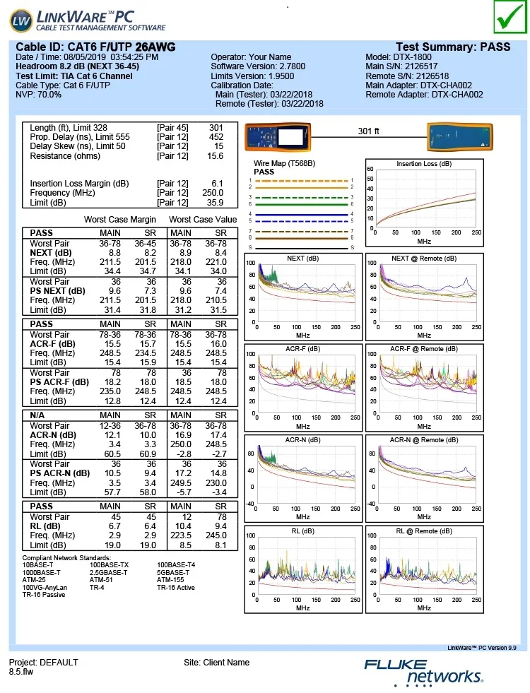 High Jumper Cable 0.5m 1m 3m 5m 10m 20m 30m 50m Rj45 8p8c