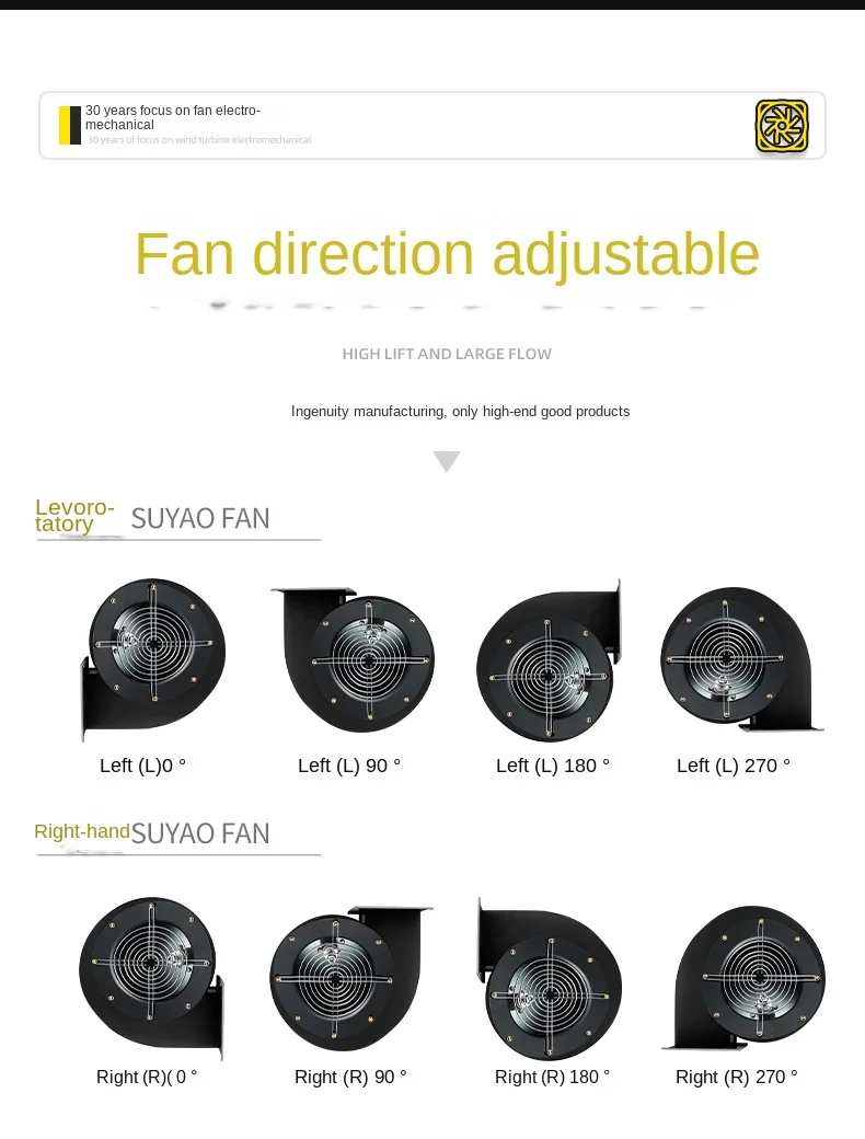 Centrifugal Fan, 220V/380V, Steel, 3000, RPM - detail 8