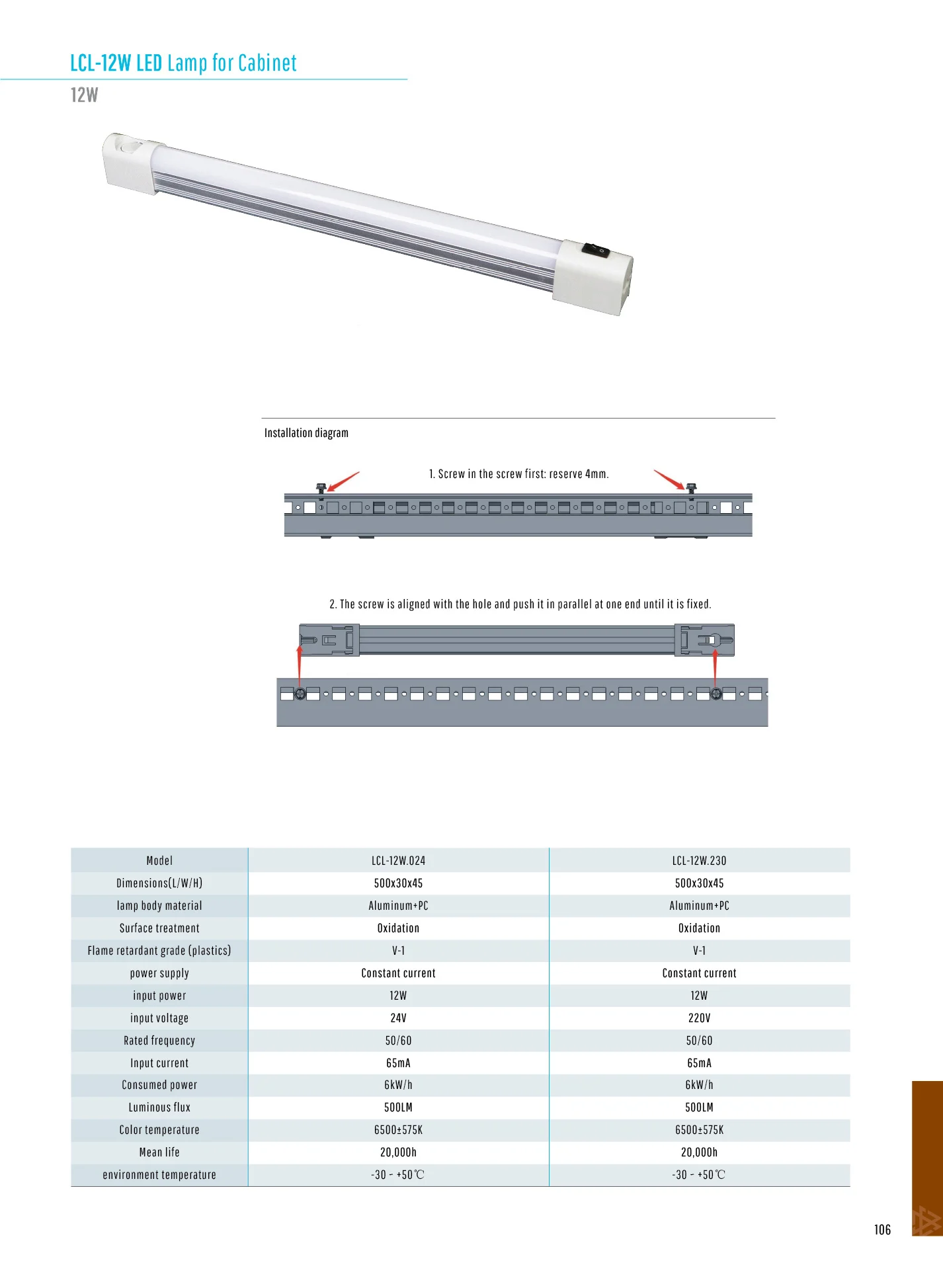 230vac 24vdc 12w Electrical Cabinet Enclosure Led Lamp Panel Lighting 