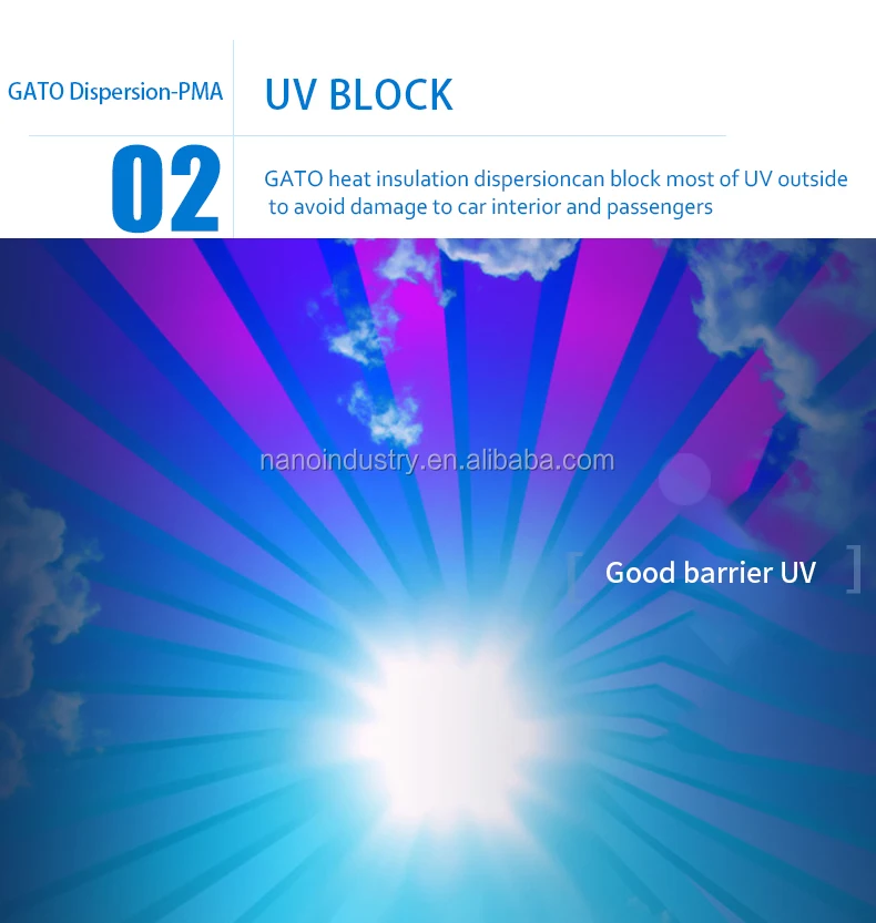 UV BLOCK