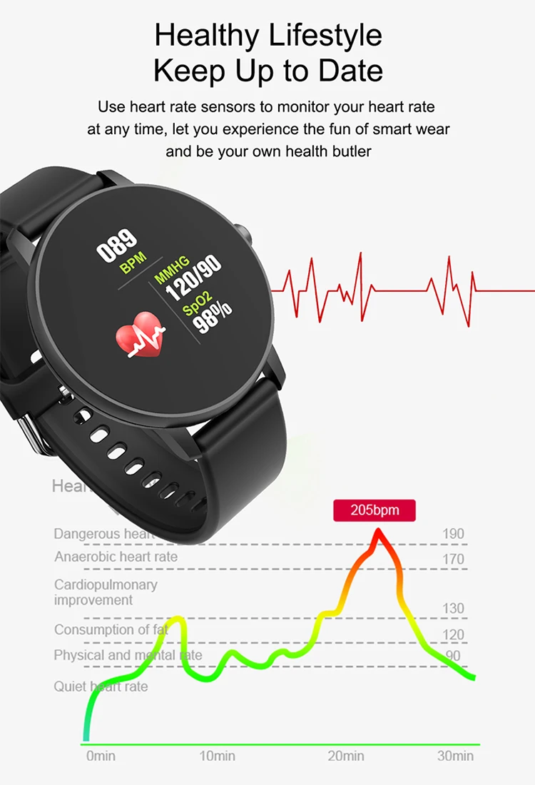 2020 New P8 Smart Wristwatch Monitoring Sleeping Heart Rate Information Reminder Bracelet