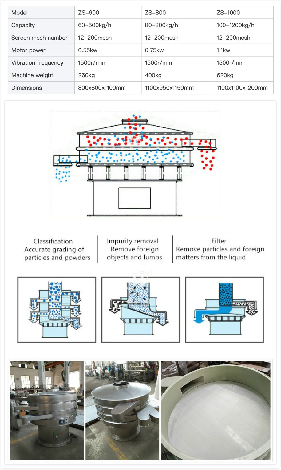 baobab pulp powder sieve