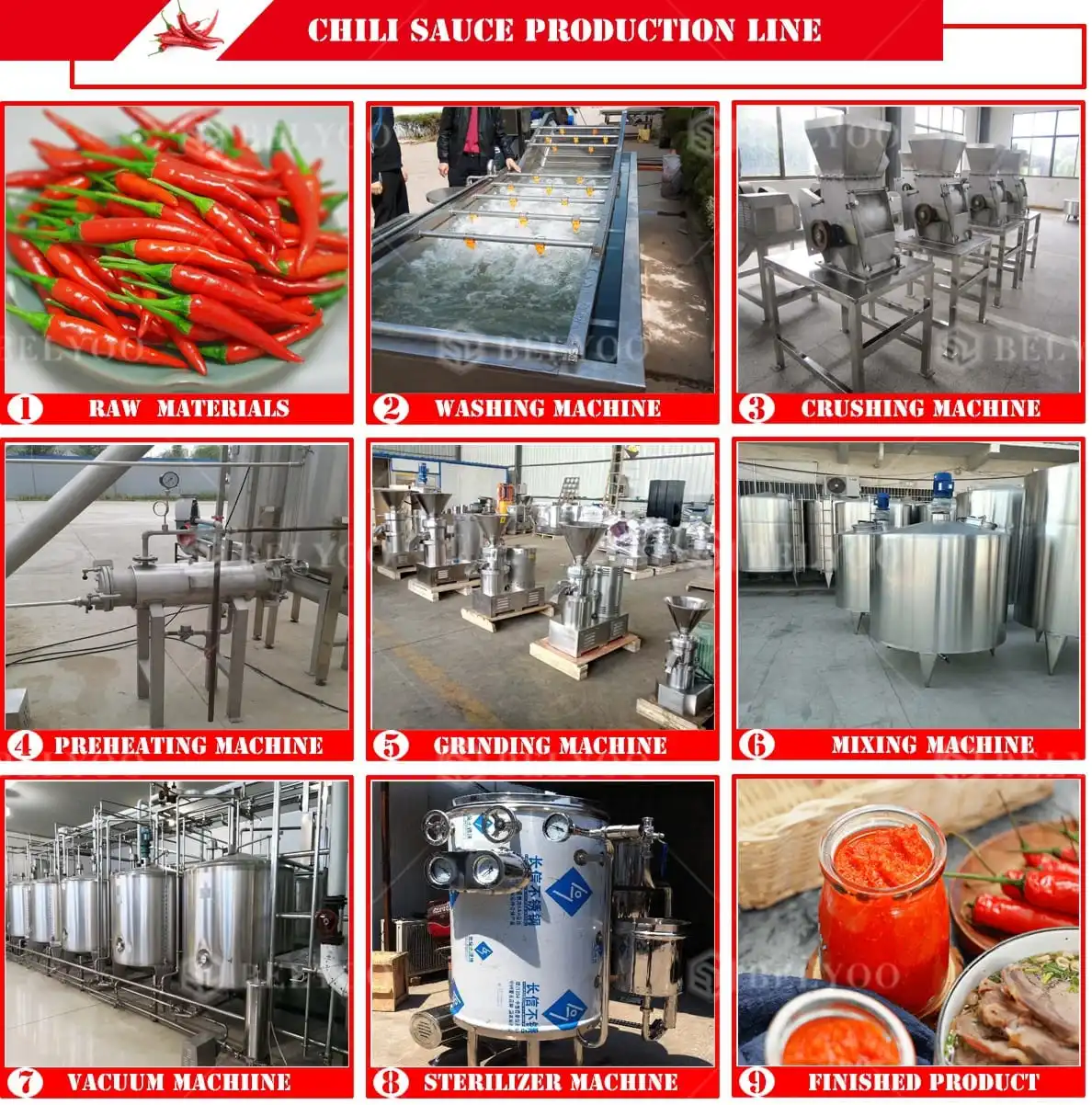 hot chilli paste processing machines