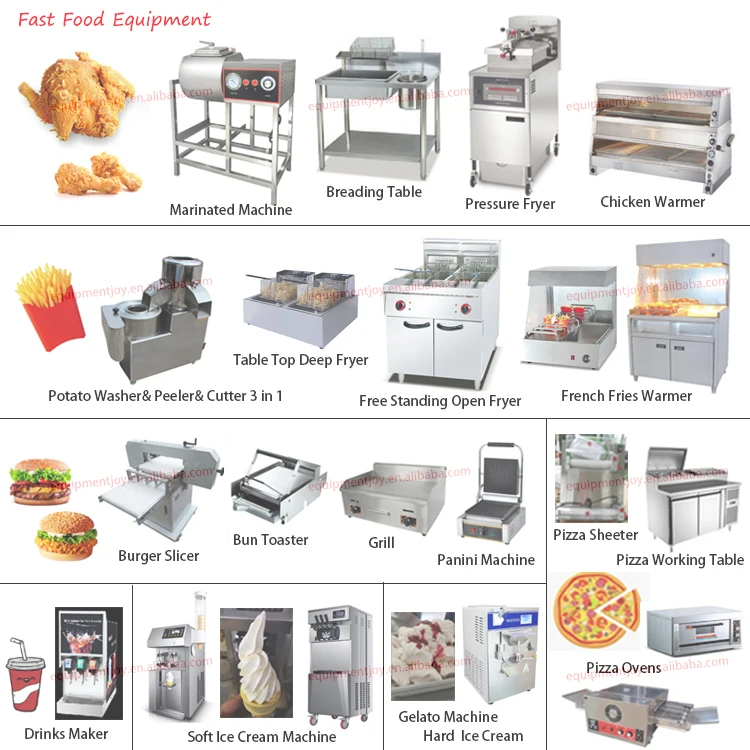 Lift Henny Penny - Pfe 591 Electric - 8 Head Chicken Pressure Fryer ...