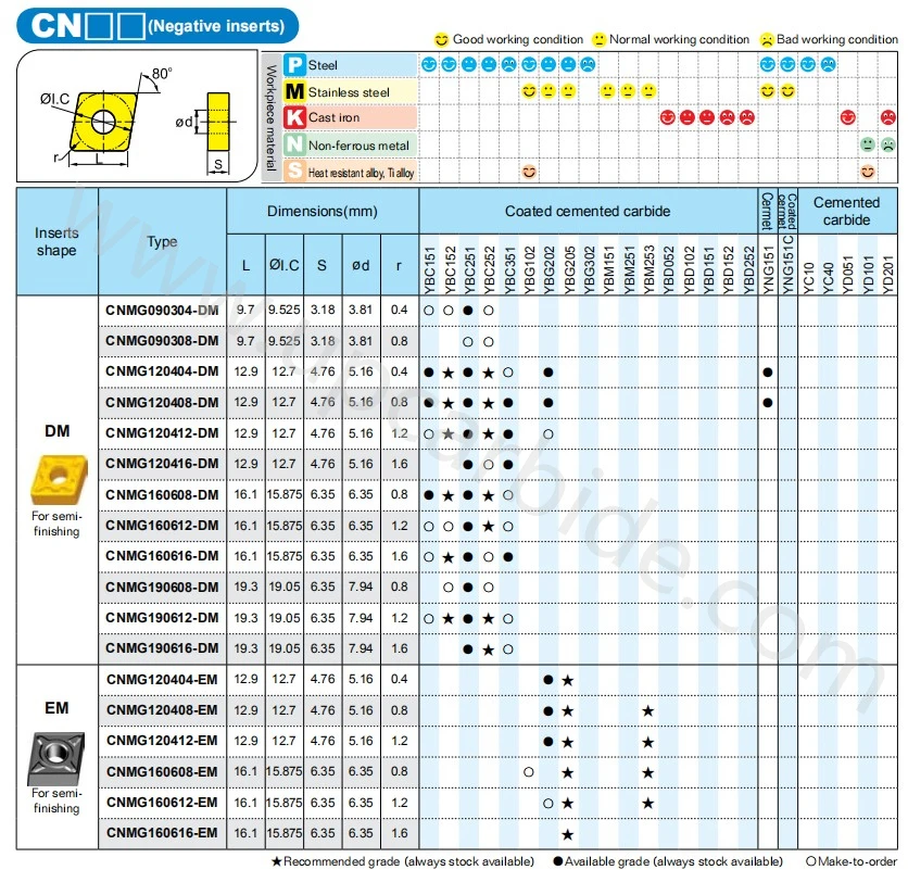 CNMG_.jpg