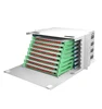 288Core ODF Rack Mount Optical Distribution Frame Fiber Optic Patch panel