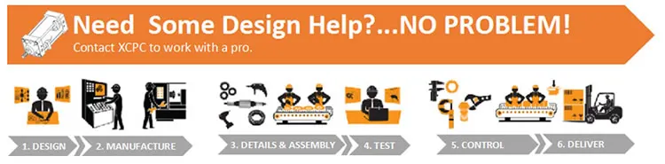 2,Customized Solutions.jpg