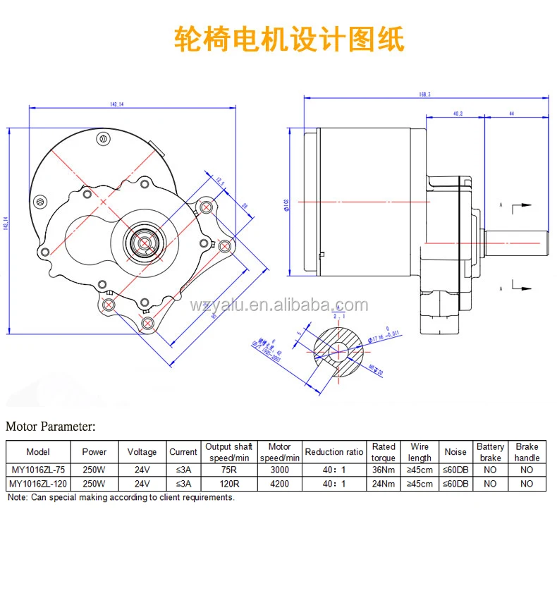 Electric Wheelchair Motor 24V 250W for Scooters - 75/120RPM Joystick