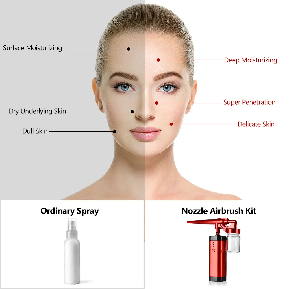 2020 New Style Portable Professional Rechargeable Mini Airbrush With Air Compressor Water Tank.jpg